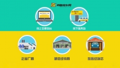 刘备修车网