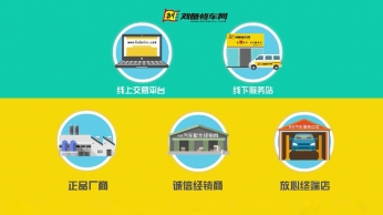 刘备修车网