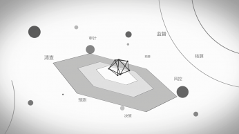高顿财税学院 宣传视频